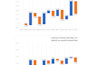 transform data into stunning visual stories